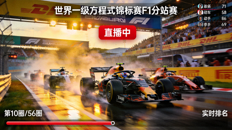 世界一级方程式锦标赛F1分站赛竞速直播